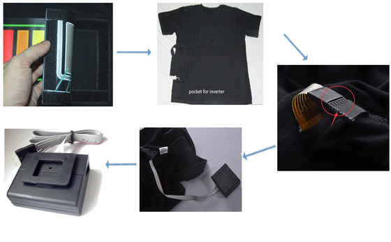 Camisa ativada sadia de incandescência de piscamento 2xAAA do diodo emissor de luz T